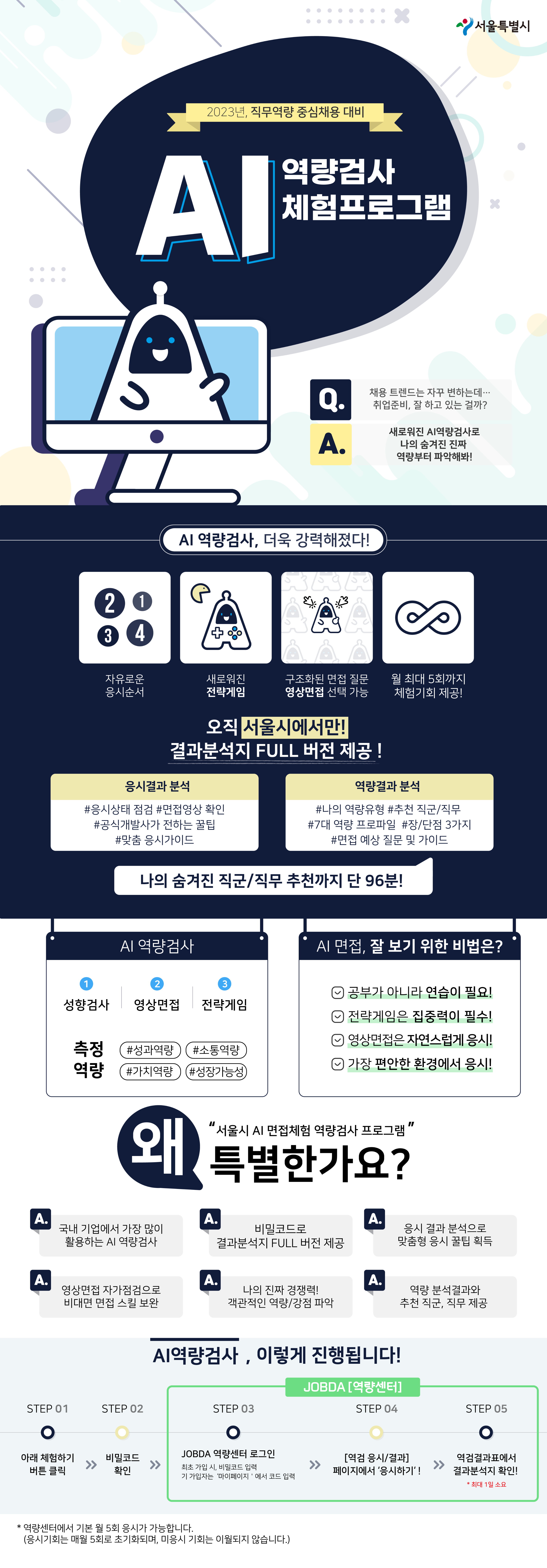 서울시 <2023년 AI 역량검사> 신청 안내